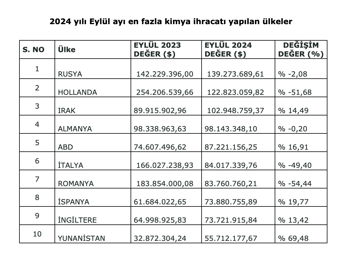 Ekran Resmi 2024 10 04 18.22.03