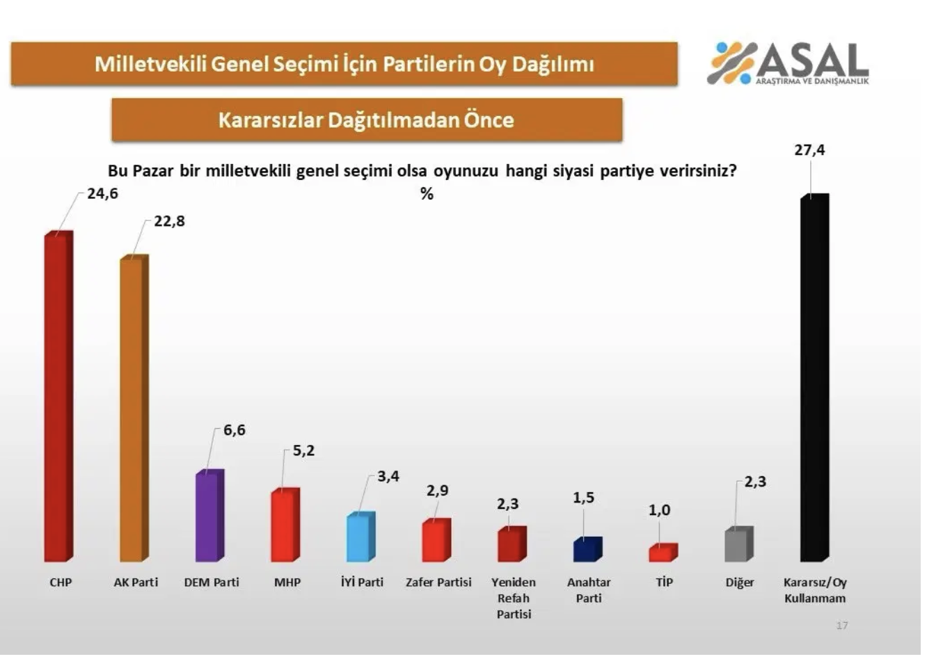 Ekran Resmi 2025 12 17 16.30.28
