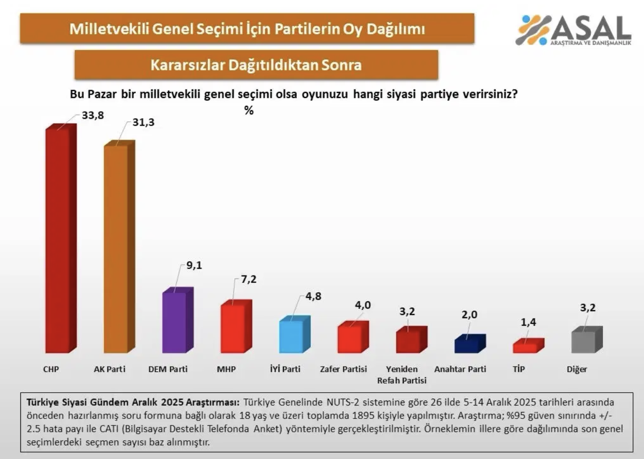 Ekran Resmi 2025 12 17 16.30.44