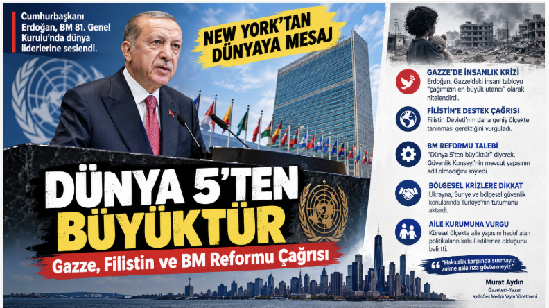 Erdoğan BM Kürsüsünden Dünyaya Seslendi: Dünya 5'ten Büyüktür, Gazze İnsanlığın Vicdan Sınavıdır