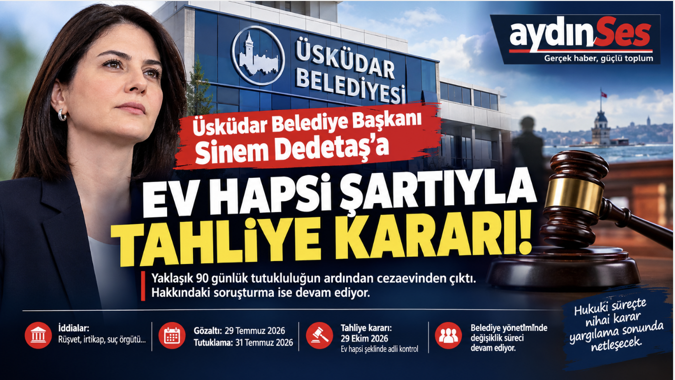 GÜNCEL