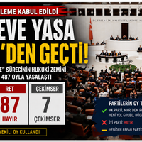 GÜNDEM