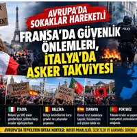 DIŞ