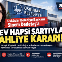 GÜNCEL