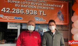 Süper Loto, 42 milyon 286 bin 938 TL’lik rekor ikramiye İstanbul, Eyüpsultan’a güldü