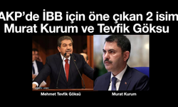 AKP İstanbul’da İBB Baykanlığı için Temayül Yoklaması; Tevfik Göksu 1. çıktı