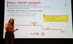 Maltepe'de gençler flört şiddetine karşı bilinçlendirildi