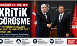 Dervişoğlu ile Özel'den Kritik Zirve: Muhalefette Diyalog ve İş Birliği Mesajı
