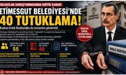 Etimesgut Belediyesi Soruşturmasında 40 Tutuklama!