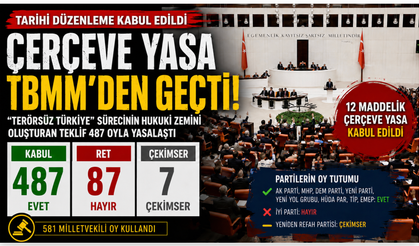 Çerçeve Yasa TBMM’den geçti: 467 evet, 87 hayır, 7 çekimser