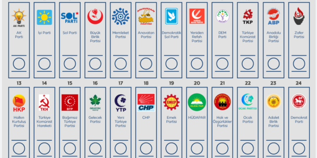 CHP 31 Mart Seçim Pusulası'na itiraz etti