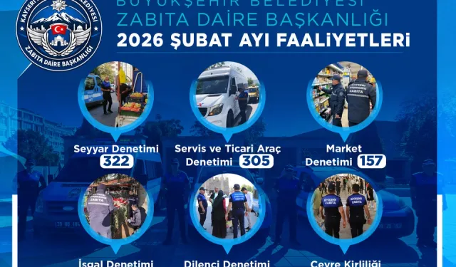 Kayseri zabıtasından sıkı denetimler