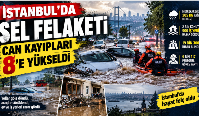 İstanbul’da sel felaketinin bilançosu ağır: Can kayıpları, yıkım ve binlerce ihbar