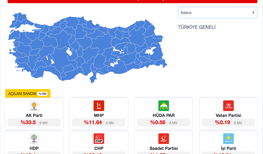 Adana