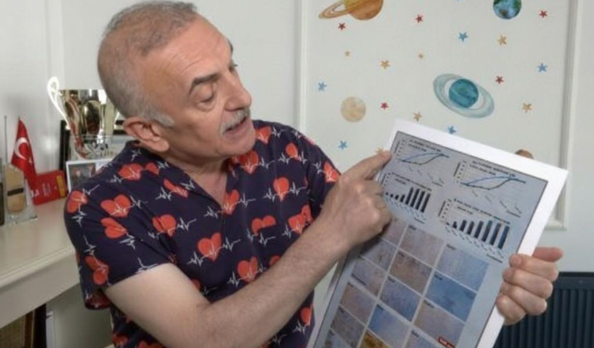 Türk Bilim İnsanı Doç. Dr. Turhan Alçelik'ten Kanser tedavisinde başarılı sonuç...