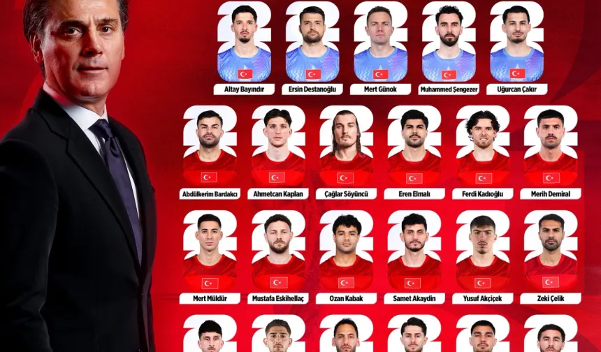 Bizim Çocukların 2026 FIFA Dünya Kupası geniş kadrosu belli oldu