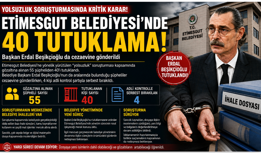 Başkan Erdal Beşikçioğlu Cezaevine Gönderildi